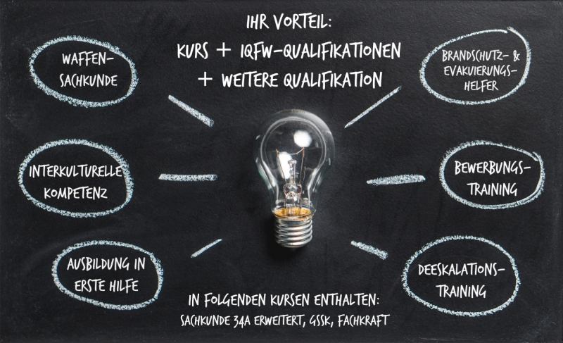 Sicherheit, Technik & Gesundheit - hundecampus